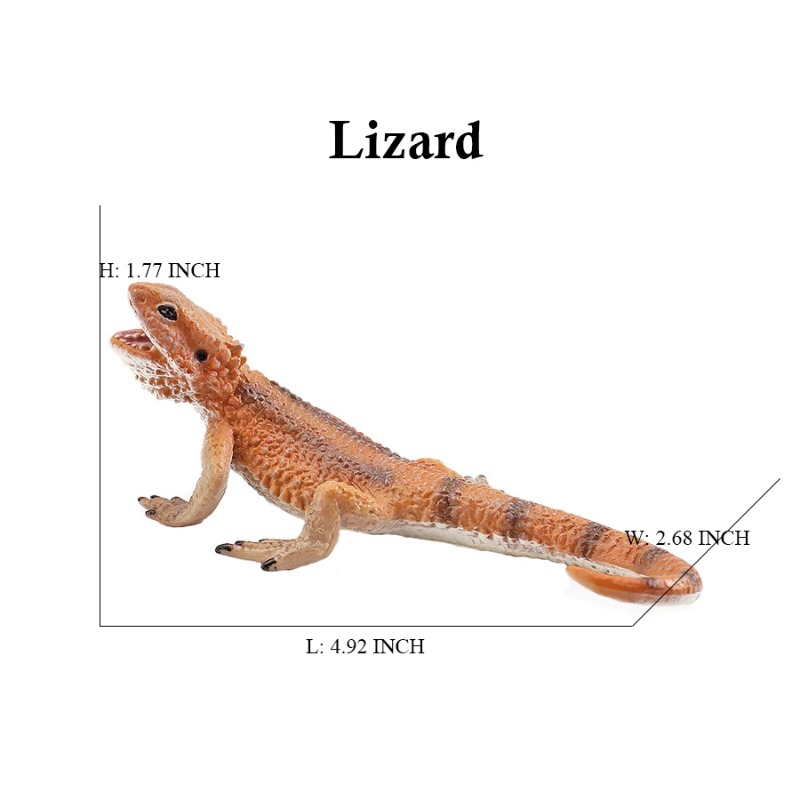 Figur Kadal Iguana, Mainan Bun - Kids Toys Reviews ulasan dan harga